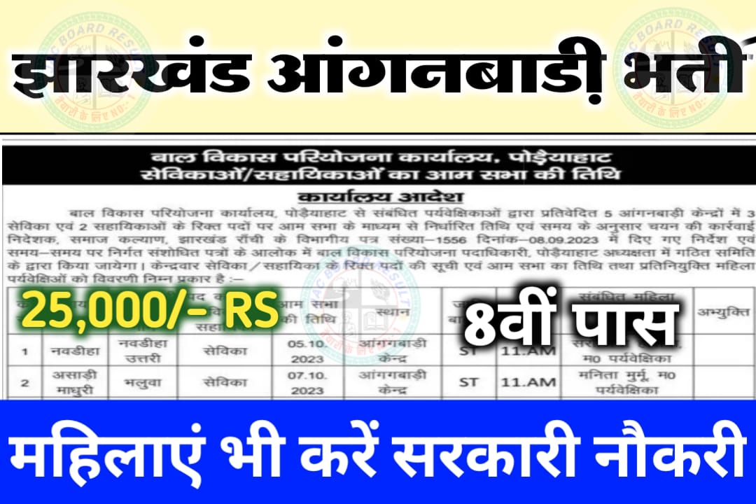 Jharkhand Anganwadi Bharti Application Form 2023
